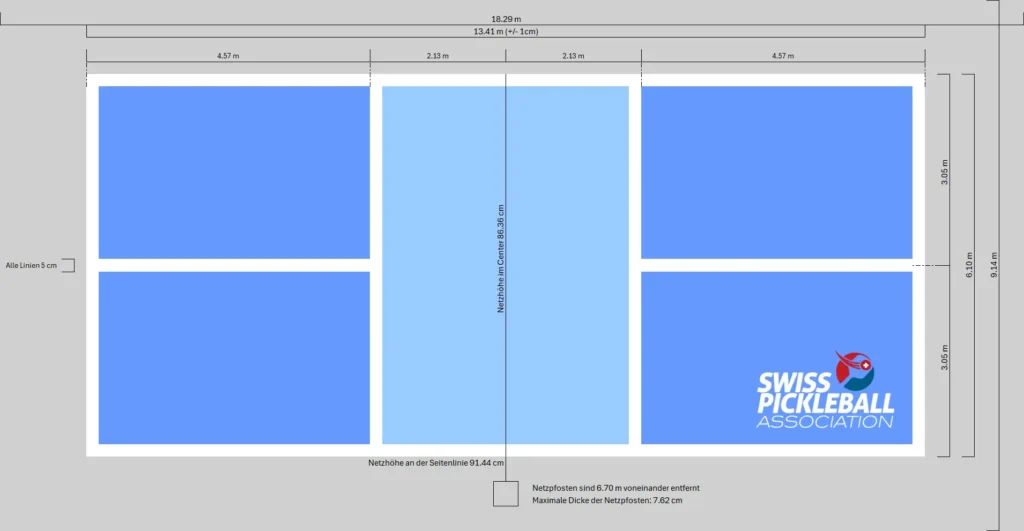 Pickleball field size